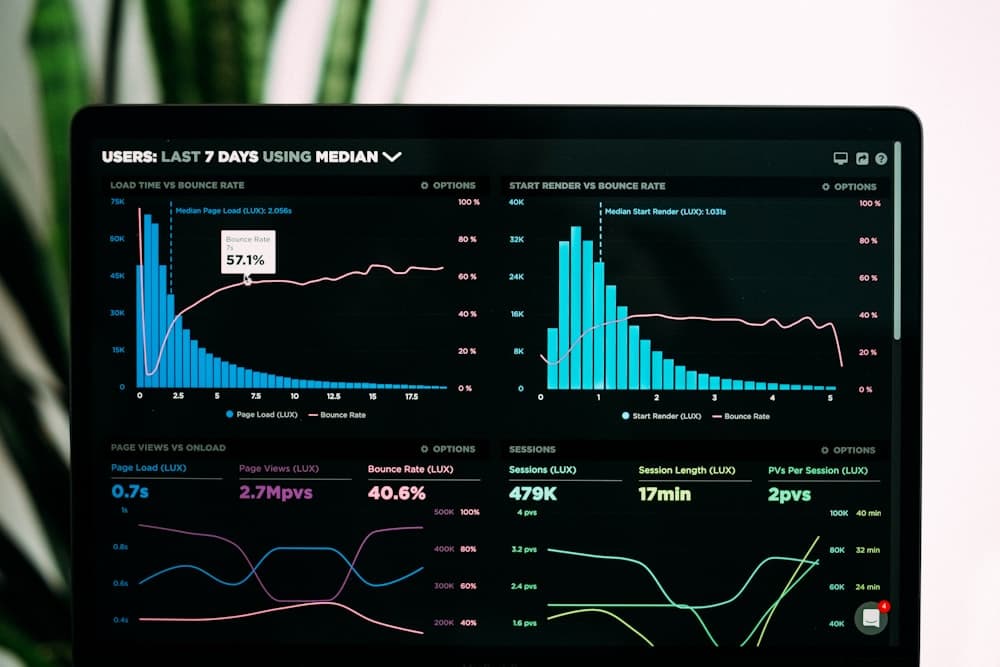 Finding £40M of growth inside an existing customer base